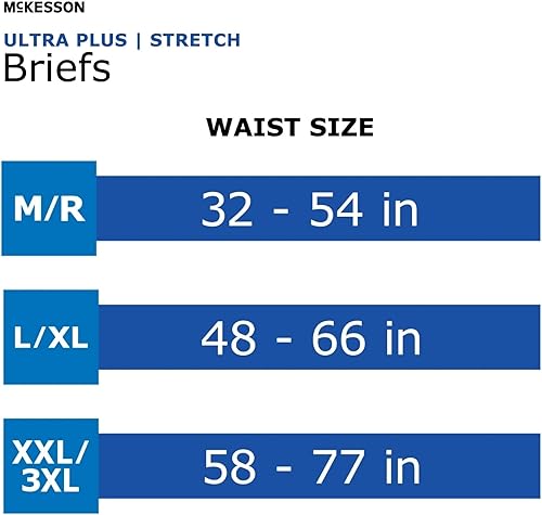 Miniatura 6 de McKesson Ultra Plus - Calzoncillos elásticos, 20 unidades, XXL3XL, 58-77 pulgadas, pañales para adultos para incontinencia, absorción pesada,