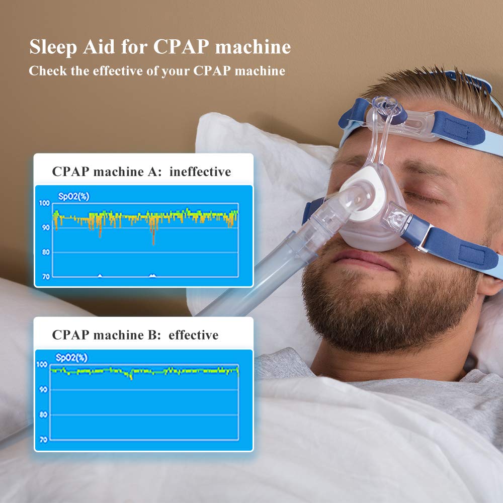 Sleep Oxygen Monitor w Vibration Alert for Snore & Sleep Apnea w Free