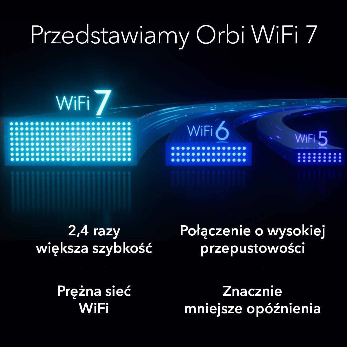 NETGEAR Orbi Trójpasmowy system WiFi 7 Mesh (RBE872) – router + 870 wzmacniacz sygnału satelitarnego, funkcje bezpieczeństwa, do 21 Gb/s, pokrywa do 400 m2, 150 urządzeń, port 10 Gb/s, BE21000