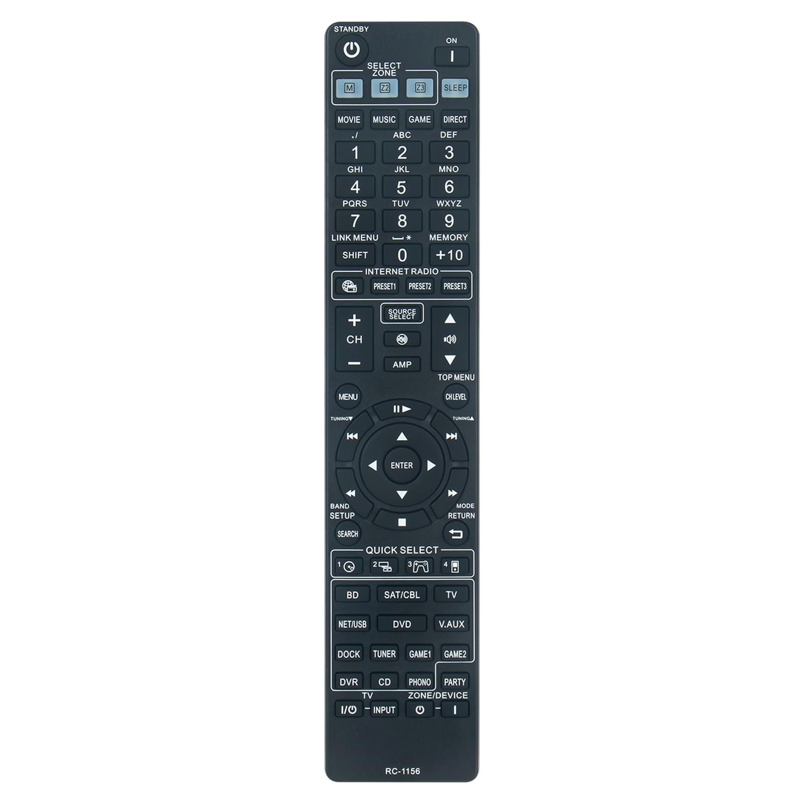 Amazon.com: PERFASCIN RC-1156 Replaced Remote Control for DENON AV