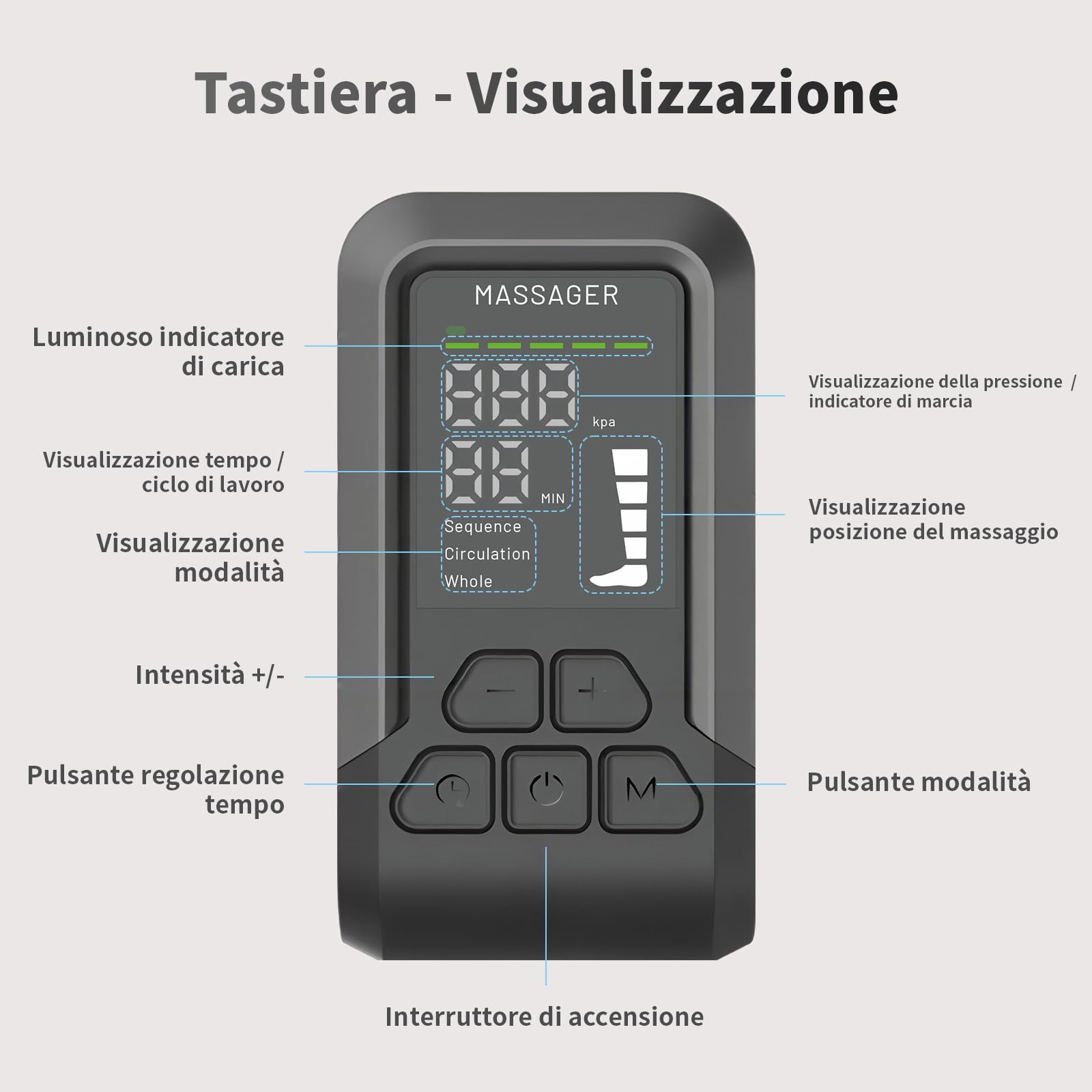 Stivale Compressione Senza Fili Gamba Singola – Massaggiatore Aria Batteria, Pressione 20-110 mmHg, 4 Programmi, Circolazione Sanguigna