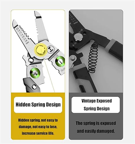 Miniatura 7 de Herramienta de alicates de alambre multifunción 2023, alicates de división de alambre multifuncionales de acero inoxidable, herramienta de pelado
