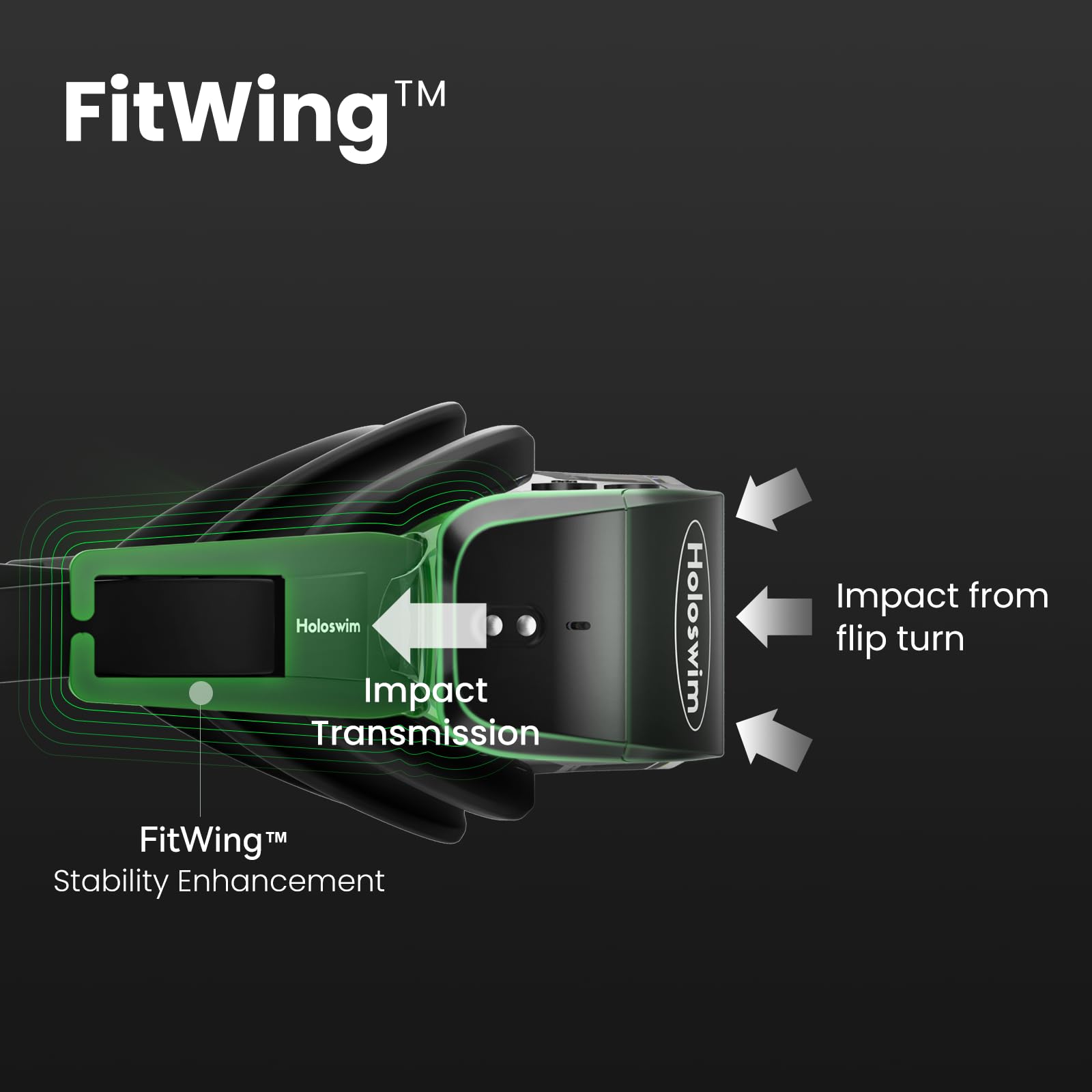 Holoswim Gafas de Natación Inteligentes 2 Pro, Gafas de Natación AR, Pantalla Digital HD en Tiempo Real, Análisis de Datos de IA en la Aplicación, Antivaho, Compatible con Relojes Apple y Garmin