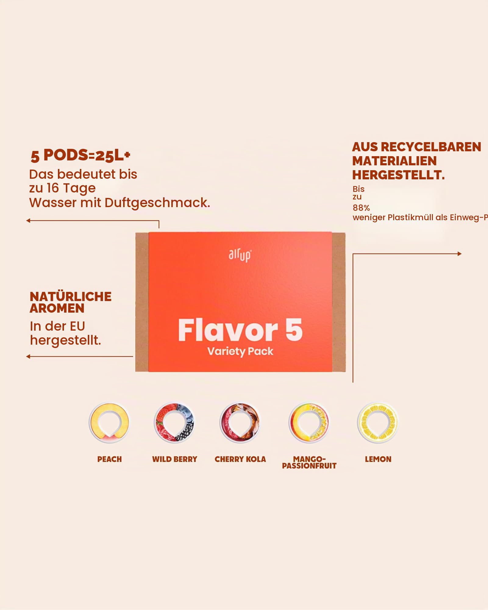 air up® Pods, 5 x Flavor Fiesta