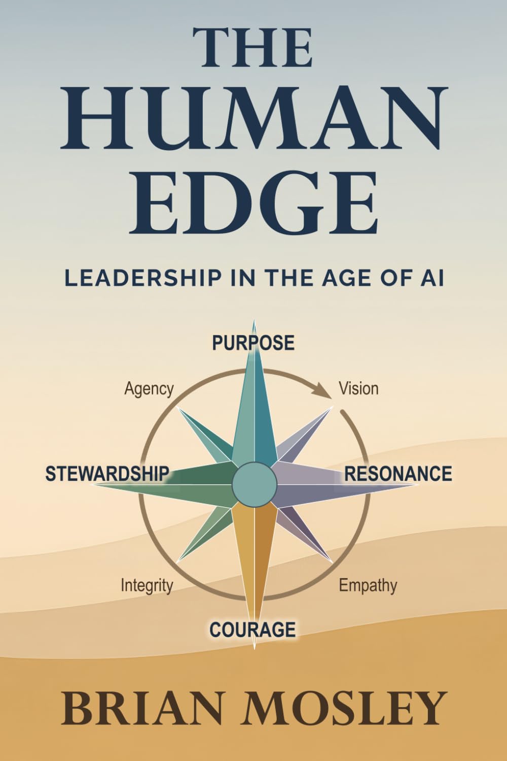 The Human Edge: Leadership in the Age of AI