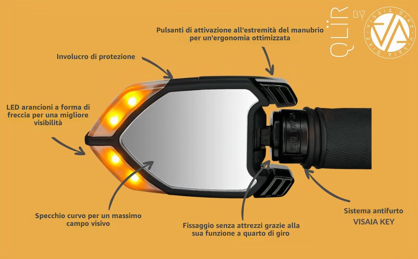 QLIR, coppia di specchietti retrovisori per bicicletta e monopattino