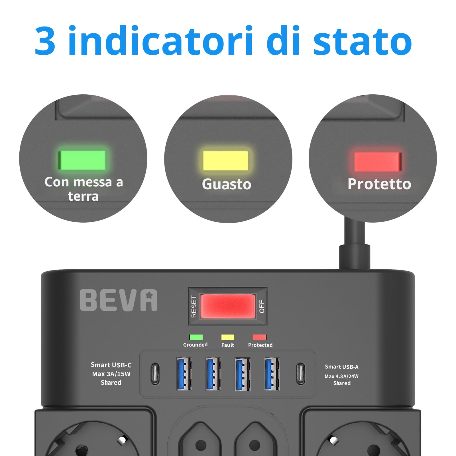 4M Ciabatta Multipresa 3680W/16A, BEVA Ciabatta Elettrica con 18 Prese CA, 4 Porte di Ricarica USB-A e 2 USB-C, Presa con Indicatore di Stato e Protezione Dalle Sovratensioni