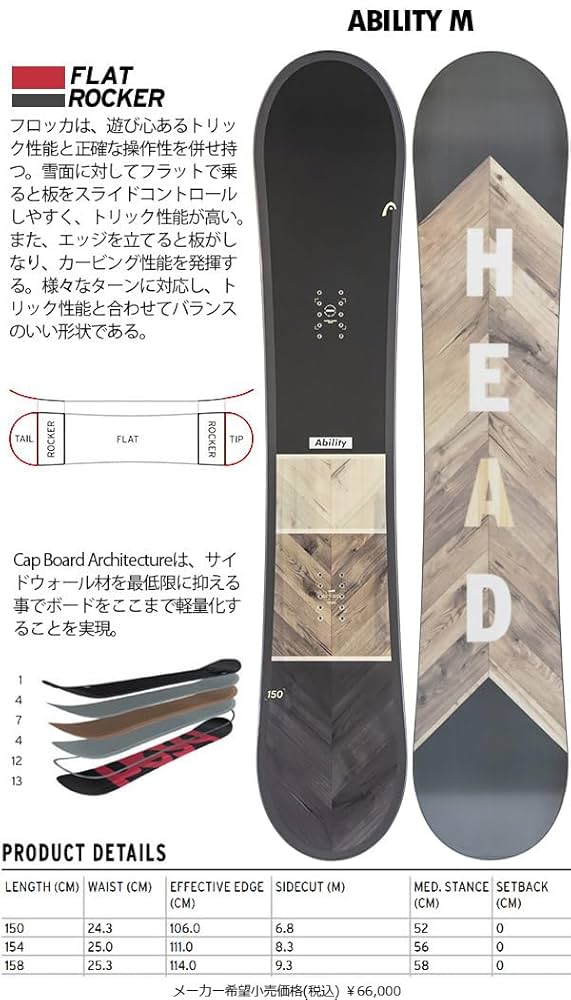 head スノーボード ・バイン・ブーツ　３点セット Amazon | HEAD(ヘッド) 24-25 メンズ スノーボード 3点セット 板