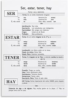 Spanish Language Learning Poster Essential Verbs and Conjugation Guide Educational Wall Art for Classroom Study(Framed,12x18inch(30x45cm))