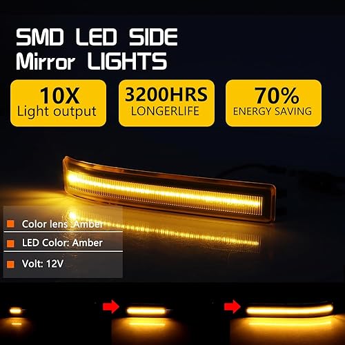 Miniatura 3 de Tonsya Para 2009 2010 2011 2012 2013 2014 Ford F150 y 2010-14 SVT Raptor secuencial LED espejo lateral intermitente luces de señal ámbar lente