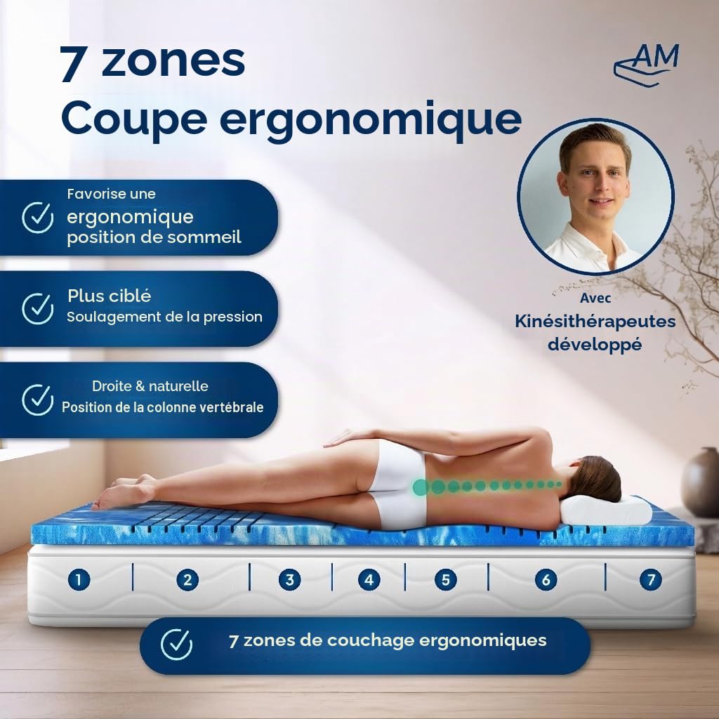 Surmatelas Mémoire de Forme 140x190 Moelleux 8 cm - Epais en Mousse de Gel - Housse Respirante - 7 Zones pour Un Sommeil Confortable