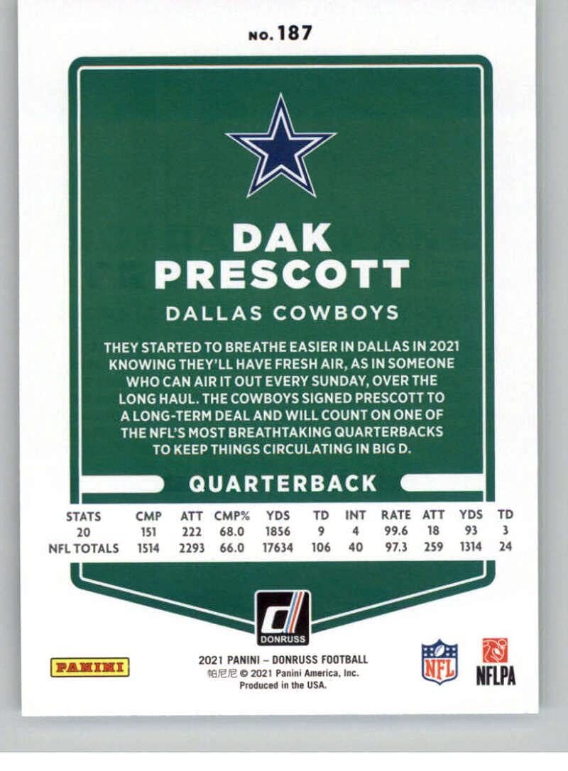 Amazon.com: 2021 Donruss Photo Variation #187 Dak Prescott Dallas