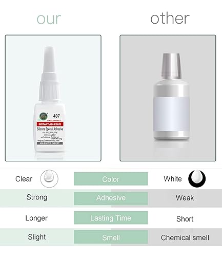 Miniatura 4 de Pegamento de silicona de 071oz pegamento para silicona para unirse entre silicona y silicona silicona y otros materiales Súper pegamento instantáneo