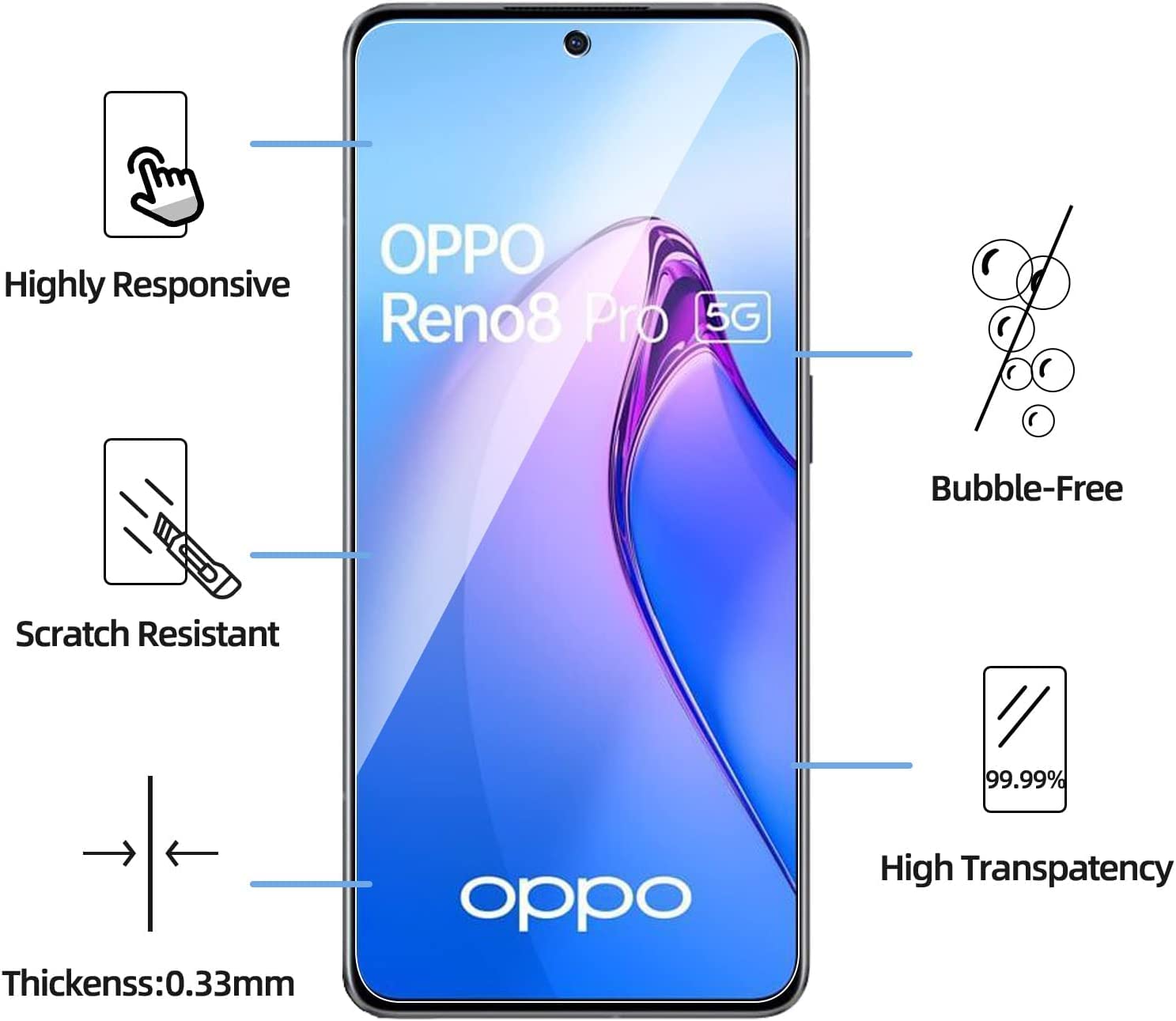 Pack Coque Silicone Rose + Verre Trempé Pour Oppo Reno 8 Lite 5G - Marque Little Boutik - Neuf Sous Emballage