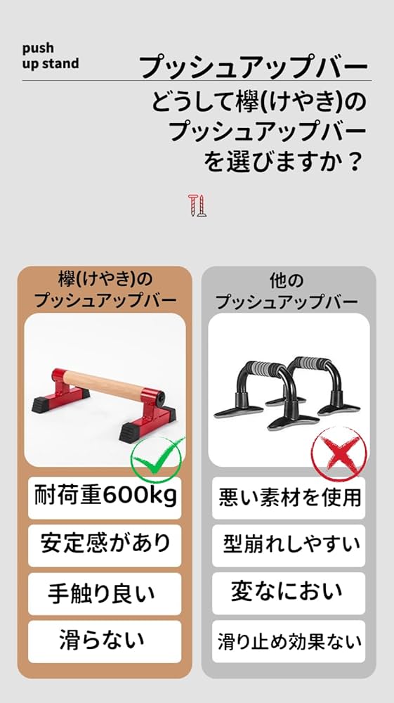 倒立バー Amazon | [BEIYALITI] プッシュアップバー 腕立て伏せ 倒立バー