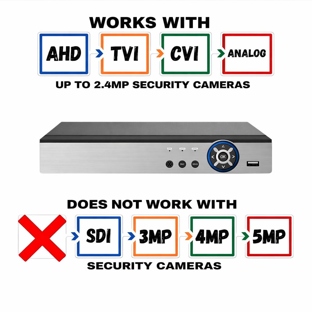 Evertech DVR di sicurezza H.265 a 16 canali con disco rigido da 2 TB per 1080P TVI CVI AHD Telecamere di sorveglianza CCTV analogiche 16CH Registratore video digitale con accesso remoto per