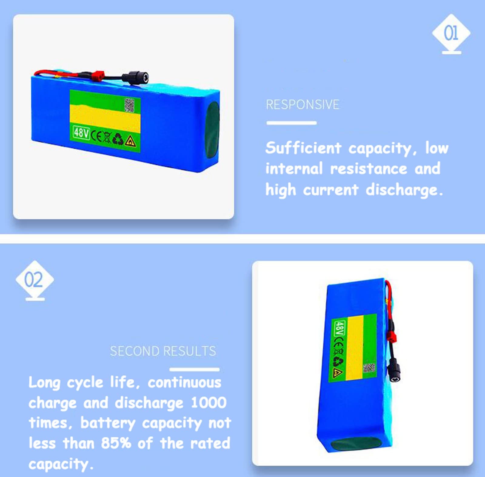 Batterie Vélo électrique Giant EnergyPak | Giant Bicycles FR
