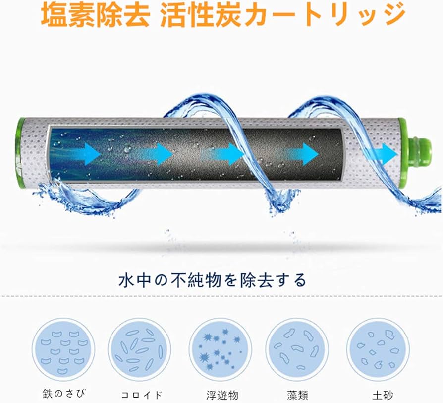 サモドラ　シャワーヘッド　カートリッジ　活性炭　大量３６本セット 61JV8oWzZdL._AC_UF894,