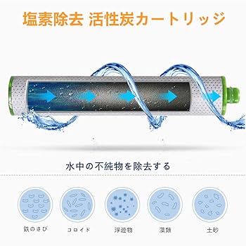 サモドラ　シャワーヘッド　カートリッジ　活性炭　大量３６本セット Amazon｜サモドラ シャワーヘッド 節水 高水圧 塩素除去 活性炭