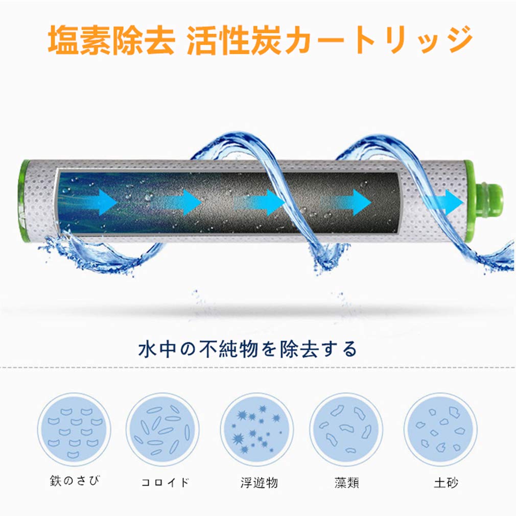 サモドラ　シャワーヘッド　カートリッジ　活性炭　大量３６本セット Amazon｜サモドラ シャワー 塩素除去 カートリッジ 浄水 交換用