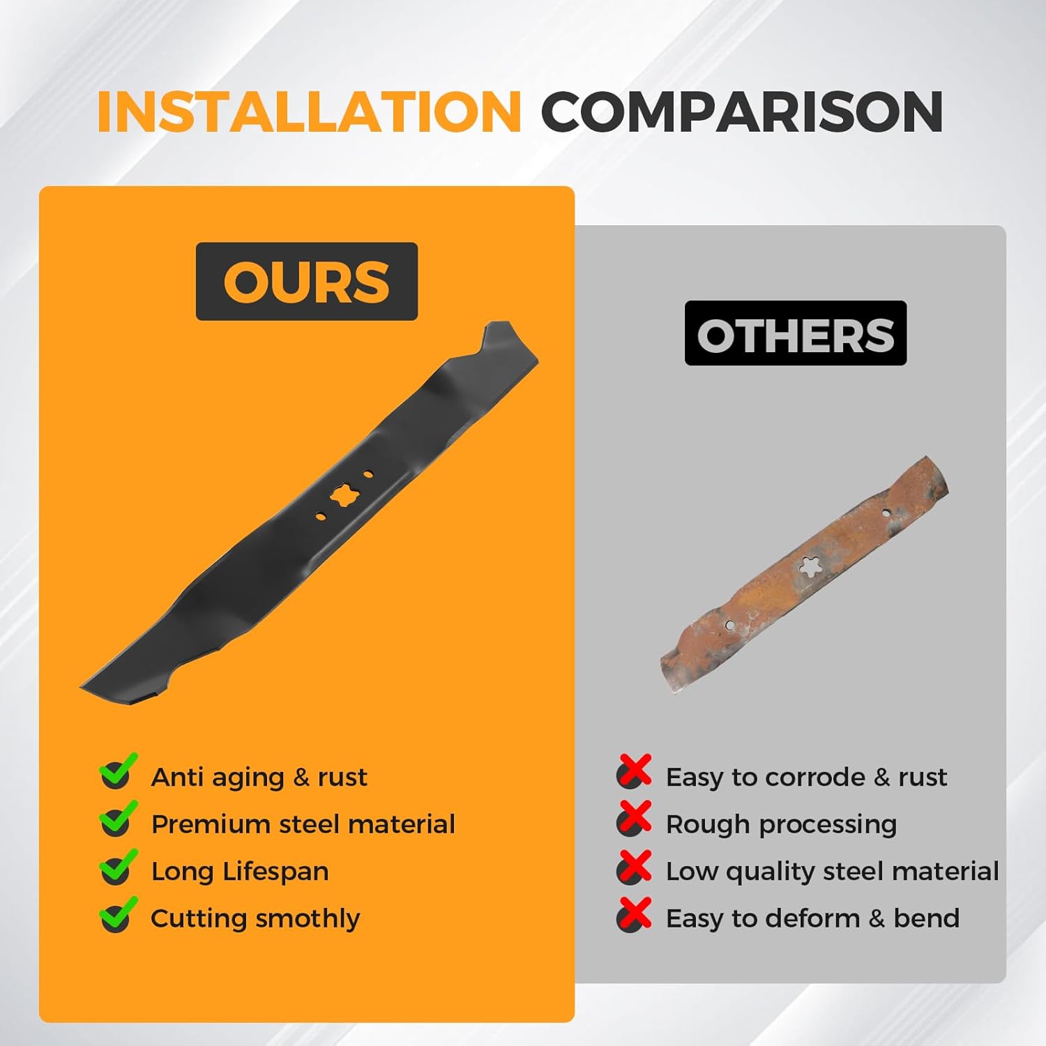 942-0741A Mulching Mower Blades Replace Cub Cadet/MTD/Troy Bilt 742-0741 742-0741A 942-0741 Compatible with Troy Bilt TB130 TB240 TB160 TB115 TB230 TB110 Craftsman M230 M250 21" Deck Lawn Mower