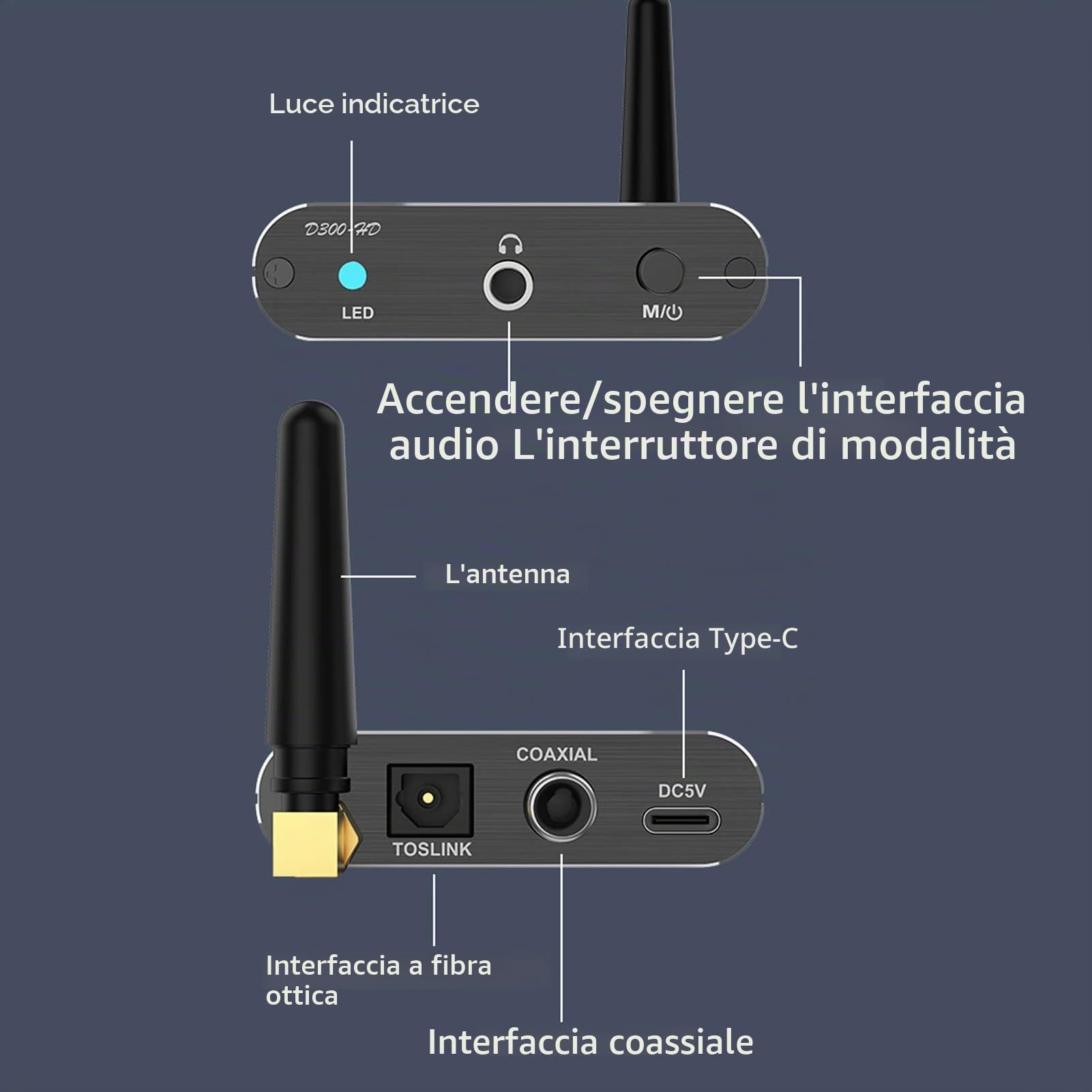 Ricevitore Bluetooth 5.2, Adattatore Bluetooth HiFi con APTX a Bassa Latenza, Ricevitore Bluetooth a Lungo Raggio con Uscita Coassiale Ottica AUX per Altoparlanti