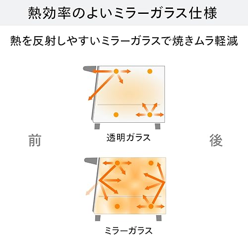Miniatura 9 de Horno tostador Twin Bird Slim (960W) negro perla TS-D037PB
