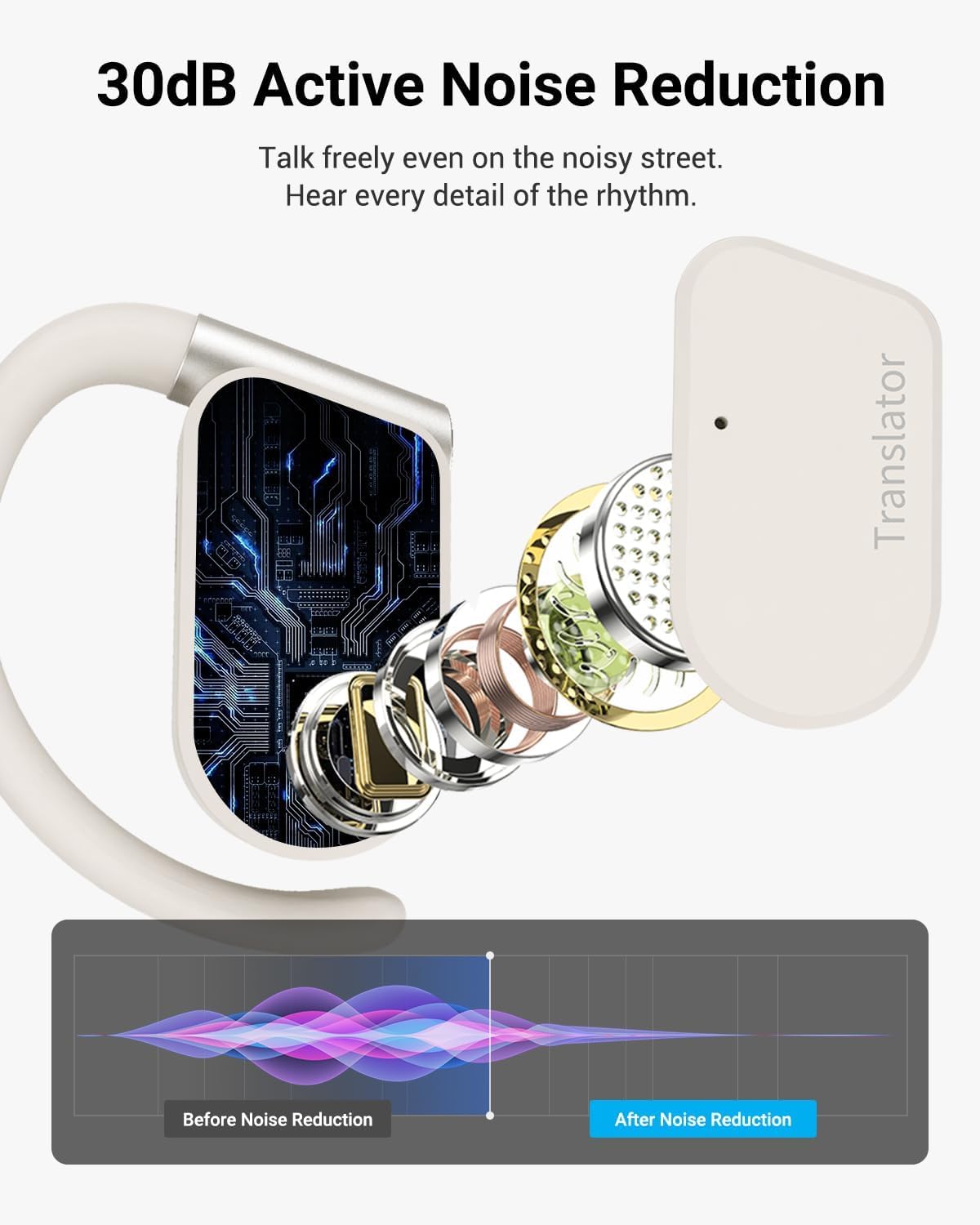 XUPURTLK Ai Translation Earbuds Real Time, Translator Earbuds Real Time with 144 Languages & Accents, 8 Offline Language Translator with Bluetooth Earbuds, Perfect for Travel, Business, Learning