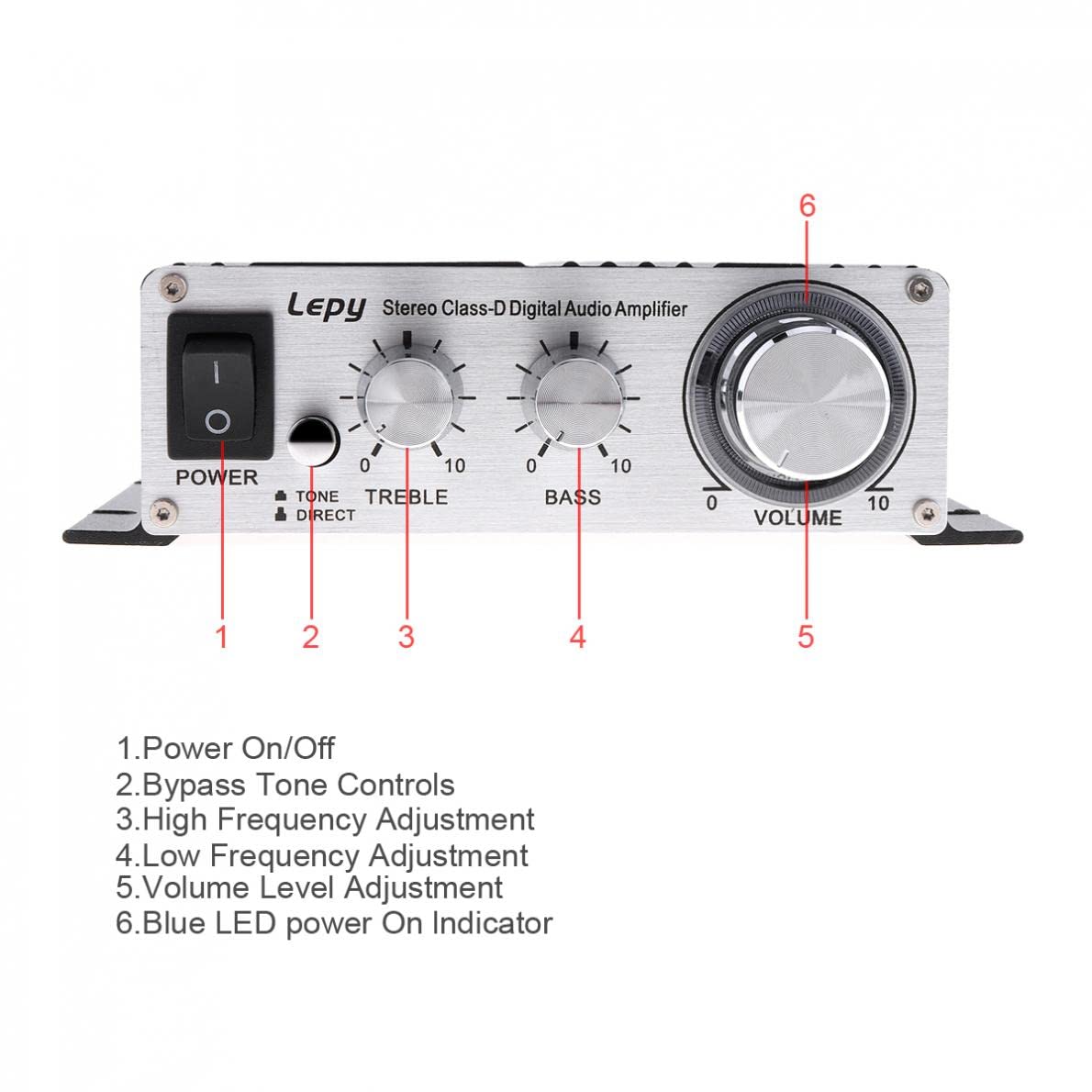 LP-2020A Amplificateur numérique Hi-Fi stéréo classe D avec alimentation 3 A pour amplificateur de moteur de voiture Noir