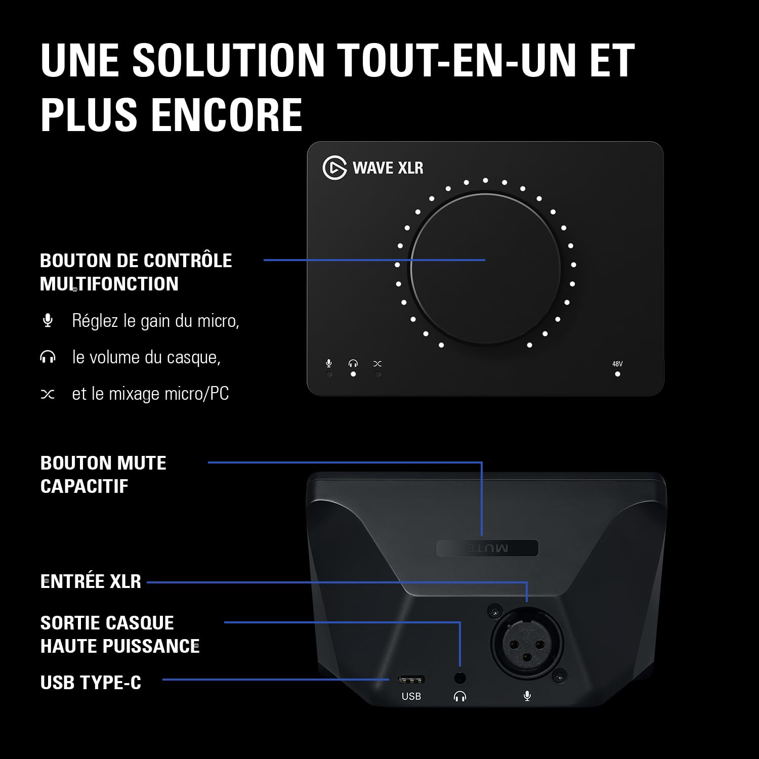 Elgato Wave XLR – Interface pour micro | XLR/USB-C, anti-écrêtement, préampli 75 dB, alimentation fantôme, monitoring direct, bouton Mute, Wave Link