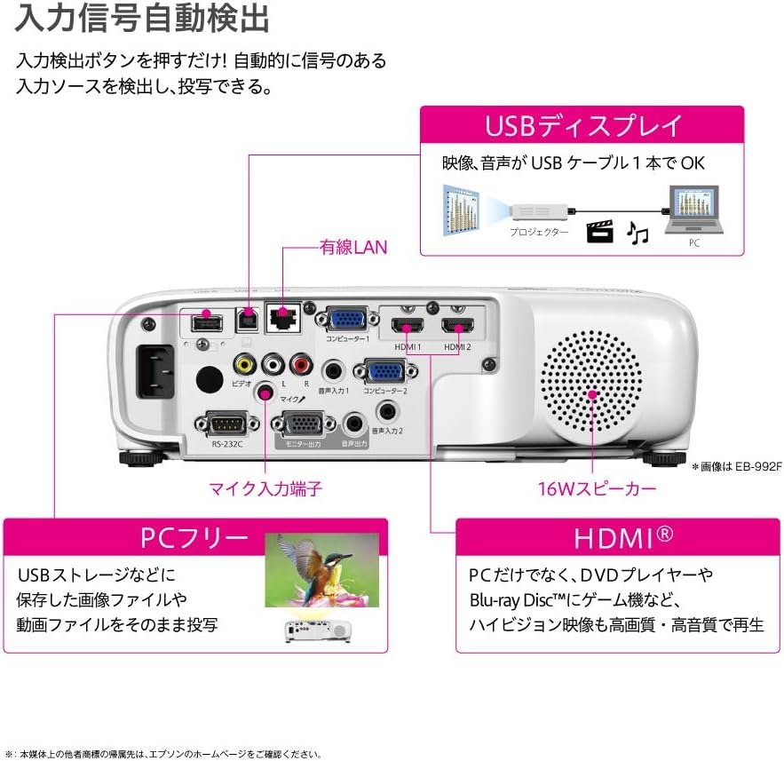 エプソン（EPSON）ビジネスプロジェクター EB-992F　入れ物付き エプソン EB-992F ビジネスプロジェクター