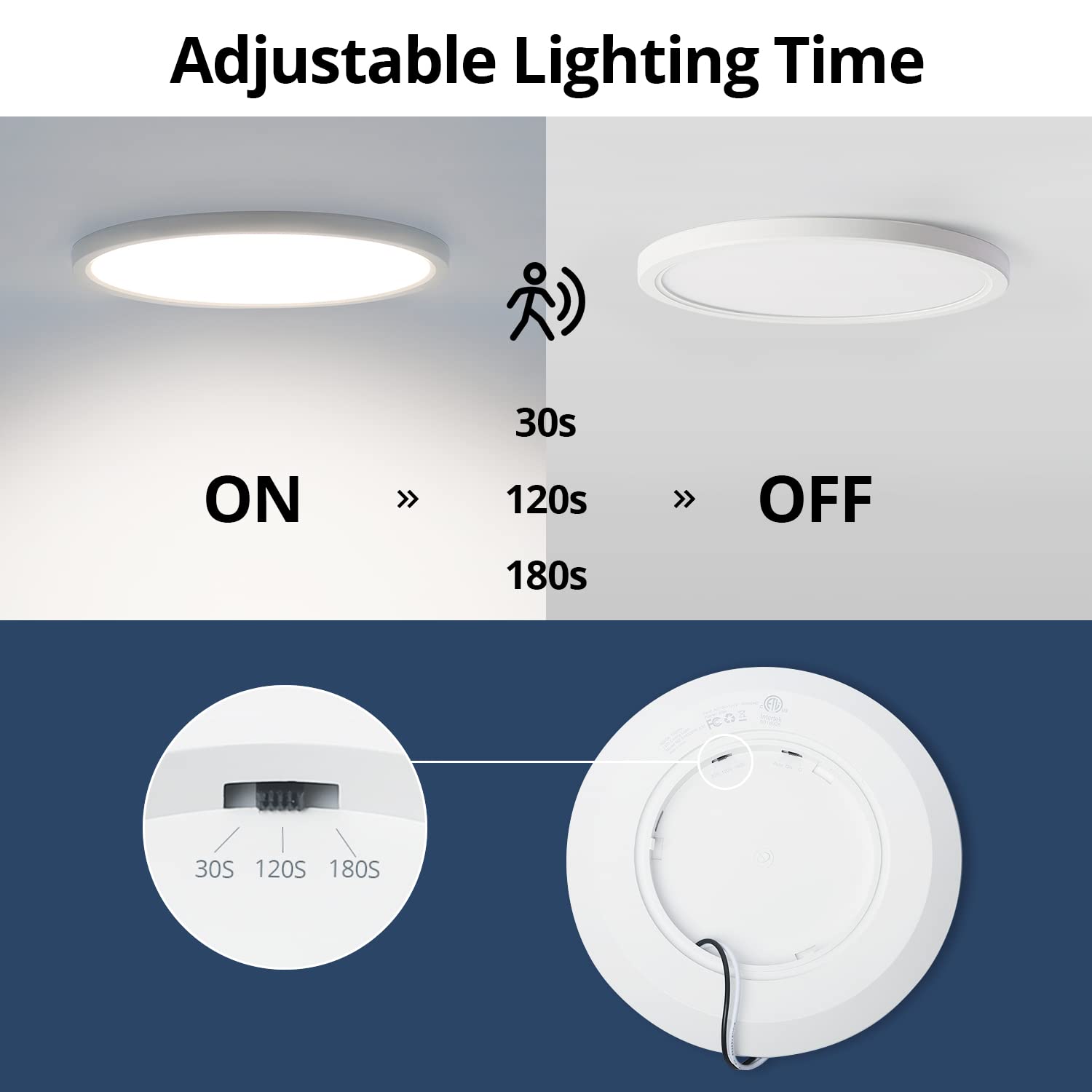 2 pezzi Plafoniera con Sensore di Movimento, Plafoniera Led Soffitto, Lampada Soffitto, Luce Led Soffitto, Ultra Sottile, 1800LM, 4000K, 22cm, IP44 Stagna, Bianco