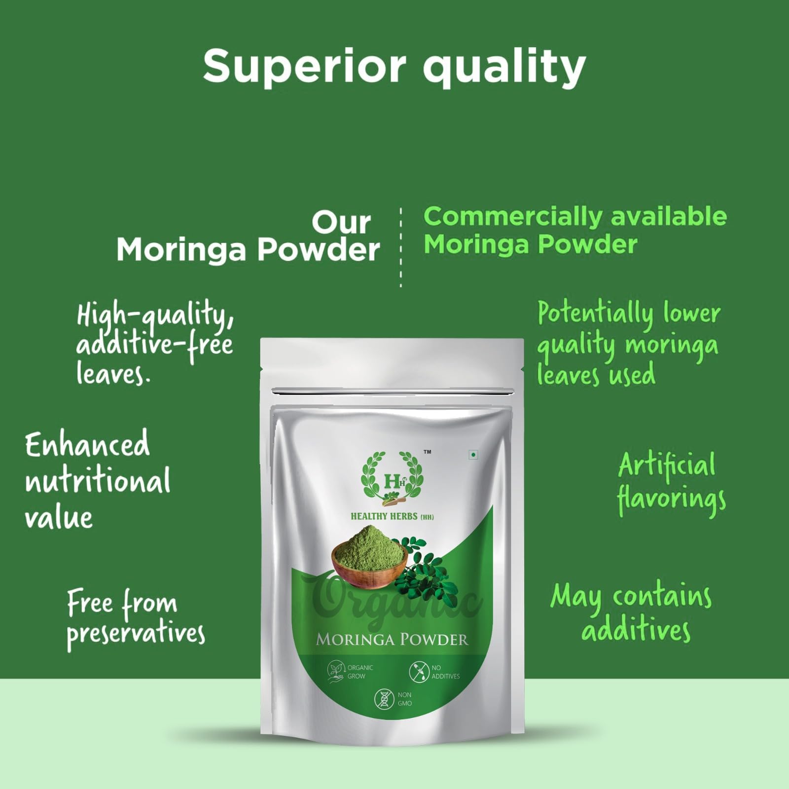 HEALTHY HERBS (HH) Organic Moringa Leaf Powder, Non-GMO, No Additives (200g) 1