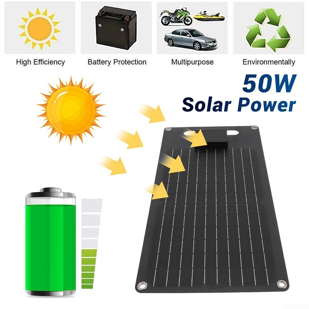 Panneau solaire monocristallin 40 W 20 V, kit de ventilateur étanche pour maisons, camping-cars, serres, buanderies, maisons pour animaux domestiques