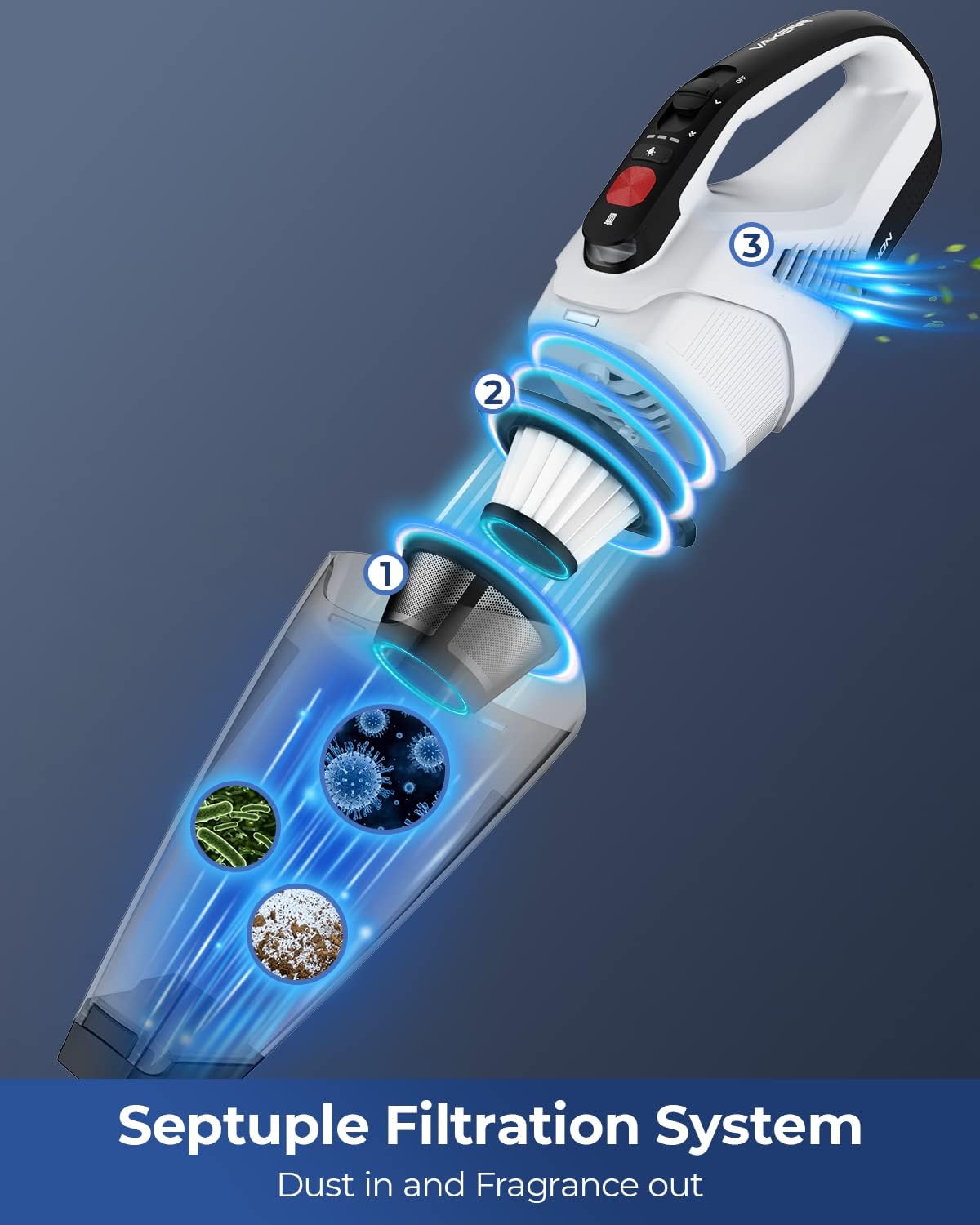 VAKERR Handheld Vacuum Cordless Cleaner, 15KPA Strong Suction Car Vacuum with LED, 2H Fast Charge with 45 Mins Runtime, 2 Modes Rechargeable Detachable Battery, 1L Dust Cup for Home Pet &Car Cleaning : Automotive