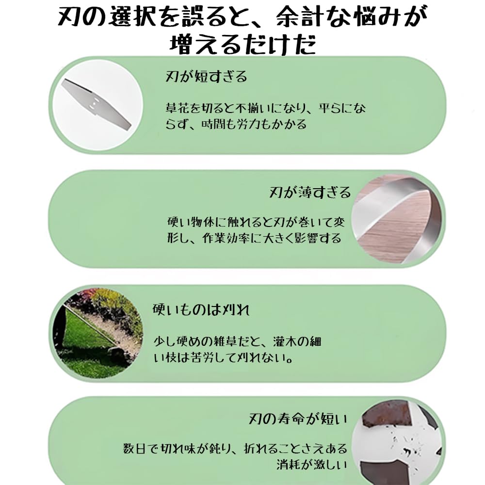 Amazon | NIHOOOOH 草刈り機 替え刃 10個セット 6インチ 合金製 鋸刃