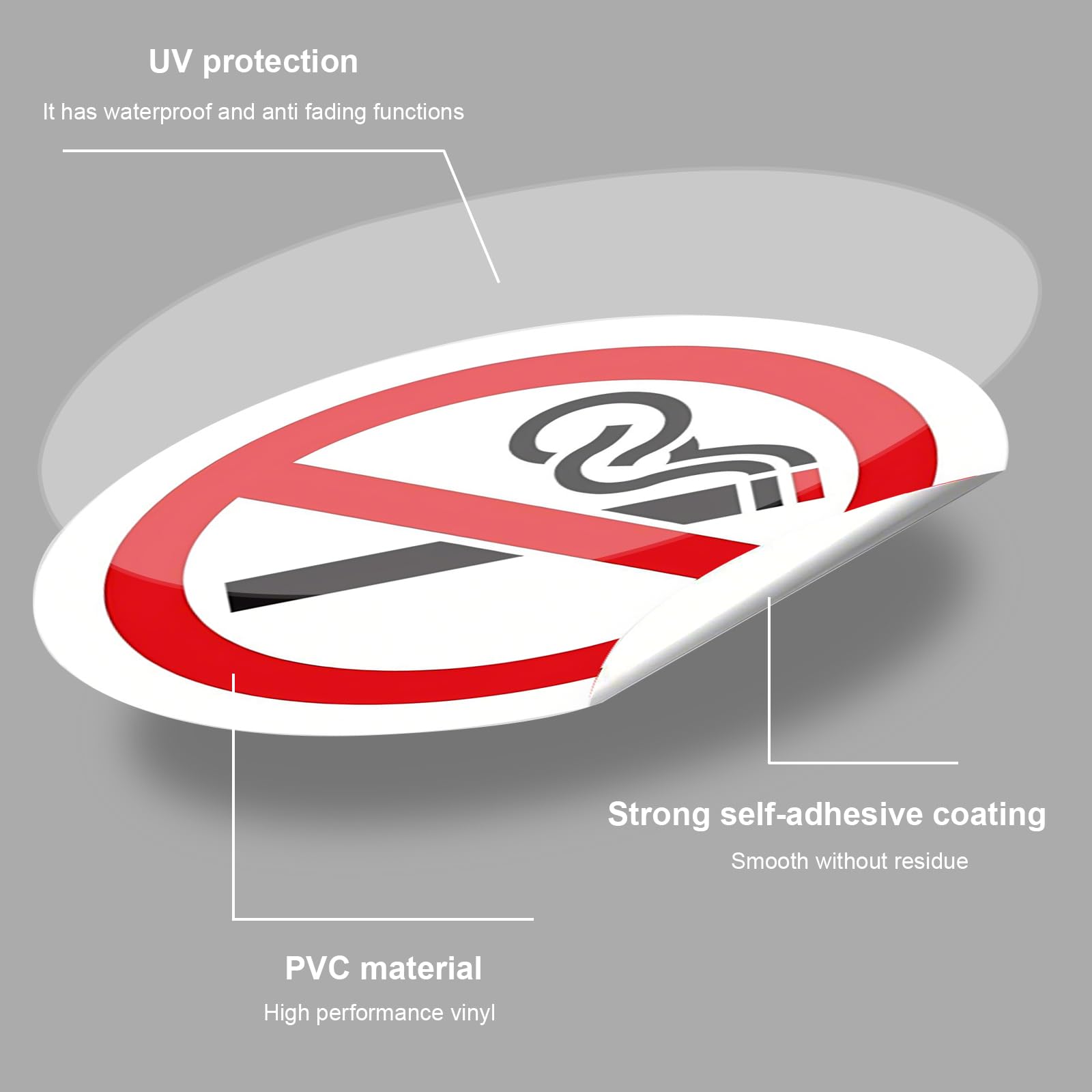 15 Stück 'Rauchen Verboten' Aufkleber Rund - Witterungsbeständig Für Innen & Außen