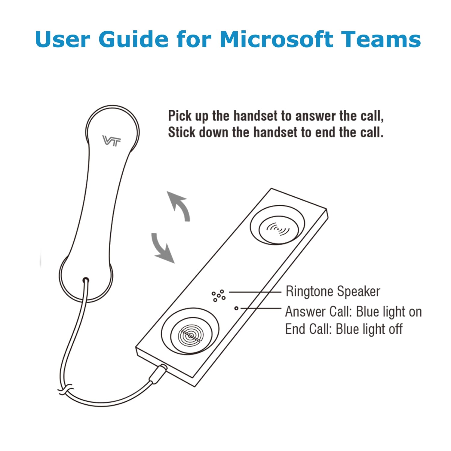 Auricular USB con cable para PC, Plug and Play para MS Teams, 3CX, Genesys, Bria, Avaya Workplace, Cisco Jabber, GoogleMeet, Zoom, etc