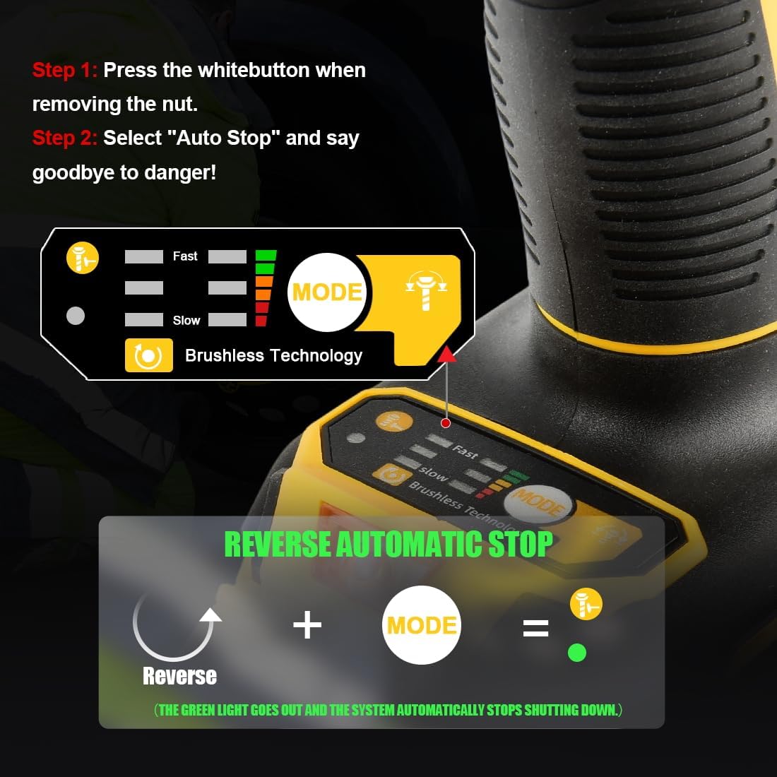 1/2" Cordless Impact Wrench 650 N.m (479 Ft-Lbs) Brushless Electric Impact Wrench 3 In 1 Power Impact Wrenches with 2 x 4.0Ah Battery, 6 Sockets, 5 Drill, 3 Screw, Fast Charger