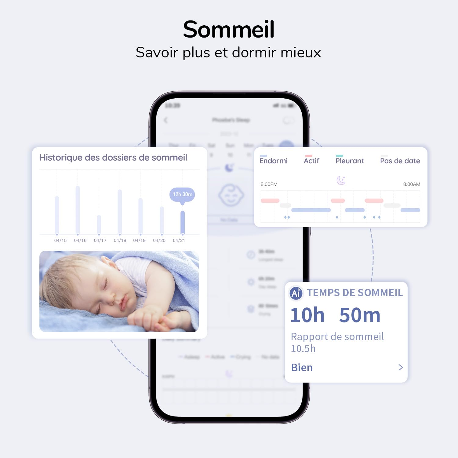 2.5K/4MP Babyphone Intelligent - Babyphone avec Caméra pour Téléphones et Montres Intelligentes, Soins Intelligents, Détection des Cris, Analyse du Sommeil par IA, Veilleuse, Berceuse (WLAN)