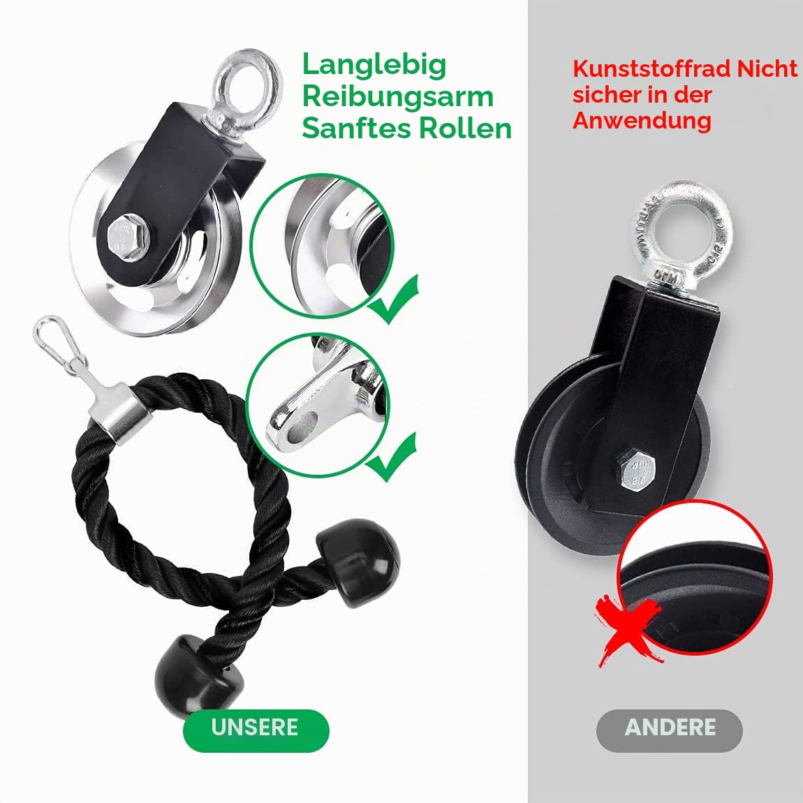 Kabelzug Fitness Set für Zuhause, Seilzug Fitness Trainingsgerät mit Trizepsseil, 9 cm Aluminium-Umlenkrolle, 2 m Stahlseil und Loading Pin für Latzug, Bizeps, Trizeps und Oberkörpertraining