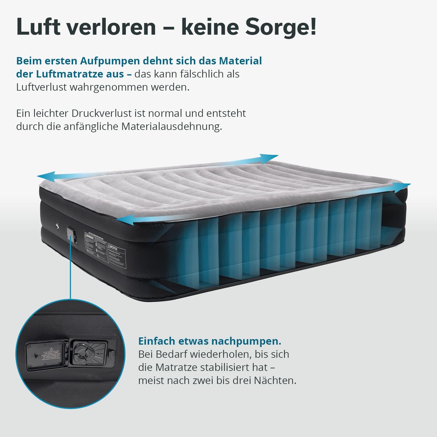 Skandika Doppel Luftmatratze Sveja Flex | aufblasbare Matratze, für 2 Personen, Luftbett selbstaufblasend mit Pumpe, 204 x 151 x 43 cm, 300 kg belastbar, Tragetasche | Luftmatratzen, Zelt, Camping