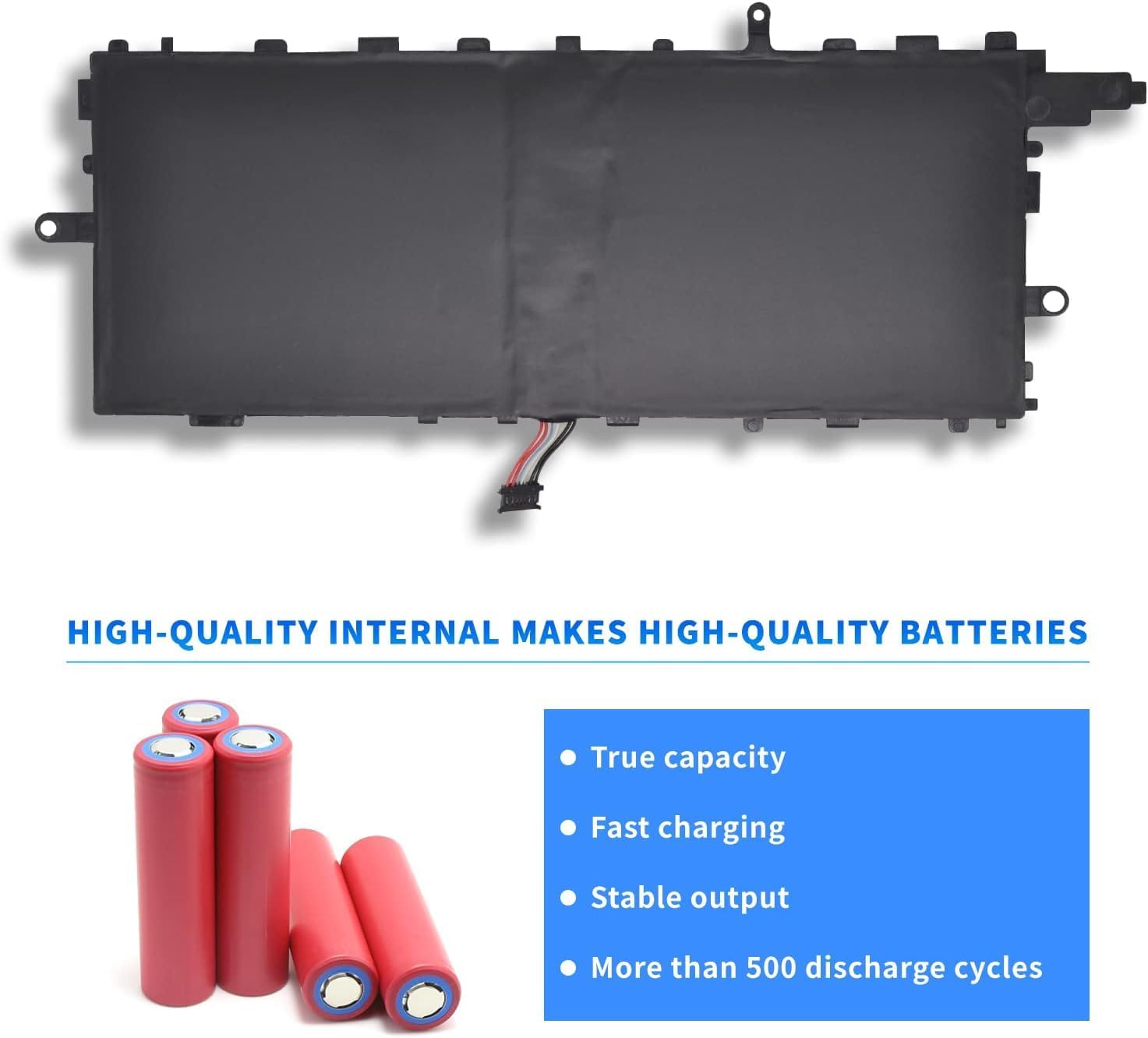 Batterytec Batteria Ricambio Per Lenovo ThinkPad X1 Tablet – 7,4V 4750mAh, SB10J78993, 00HW046