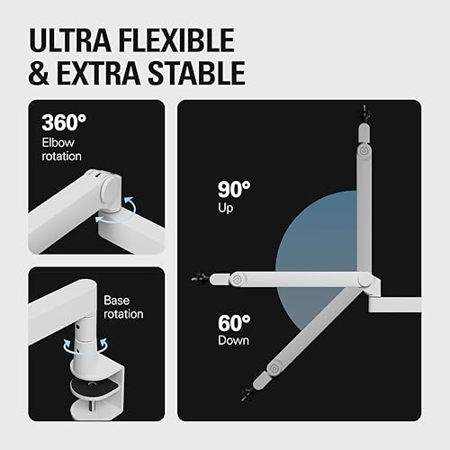 Miniatura 6 de Elgato Wave Mic Arm Pro White - Brazo de micrófono giratorio de bajo perfil de 360, funciona micrófonosShure SM7BHyperX QuadCastRodeBlue Yeti y más