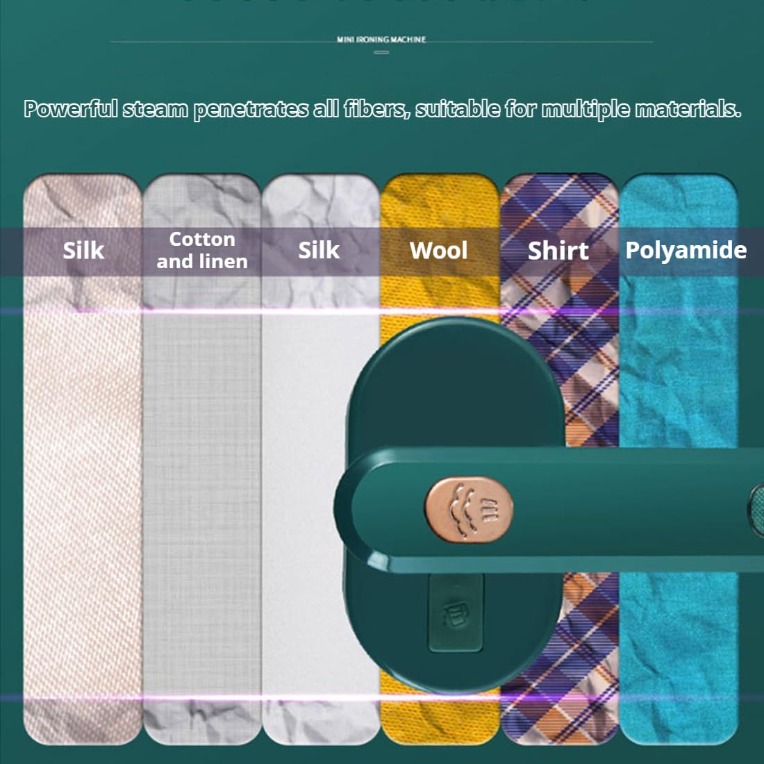 Mini Plancha de Viaje de Vapor - Plancha Vertical Portátil para Ropa con Mango Rotativo a 90° y Suela Antiadherente, Planchado en Seco y Húmedo para Vacaciones, Costura y Manualidades (White+Green,EU)