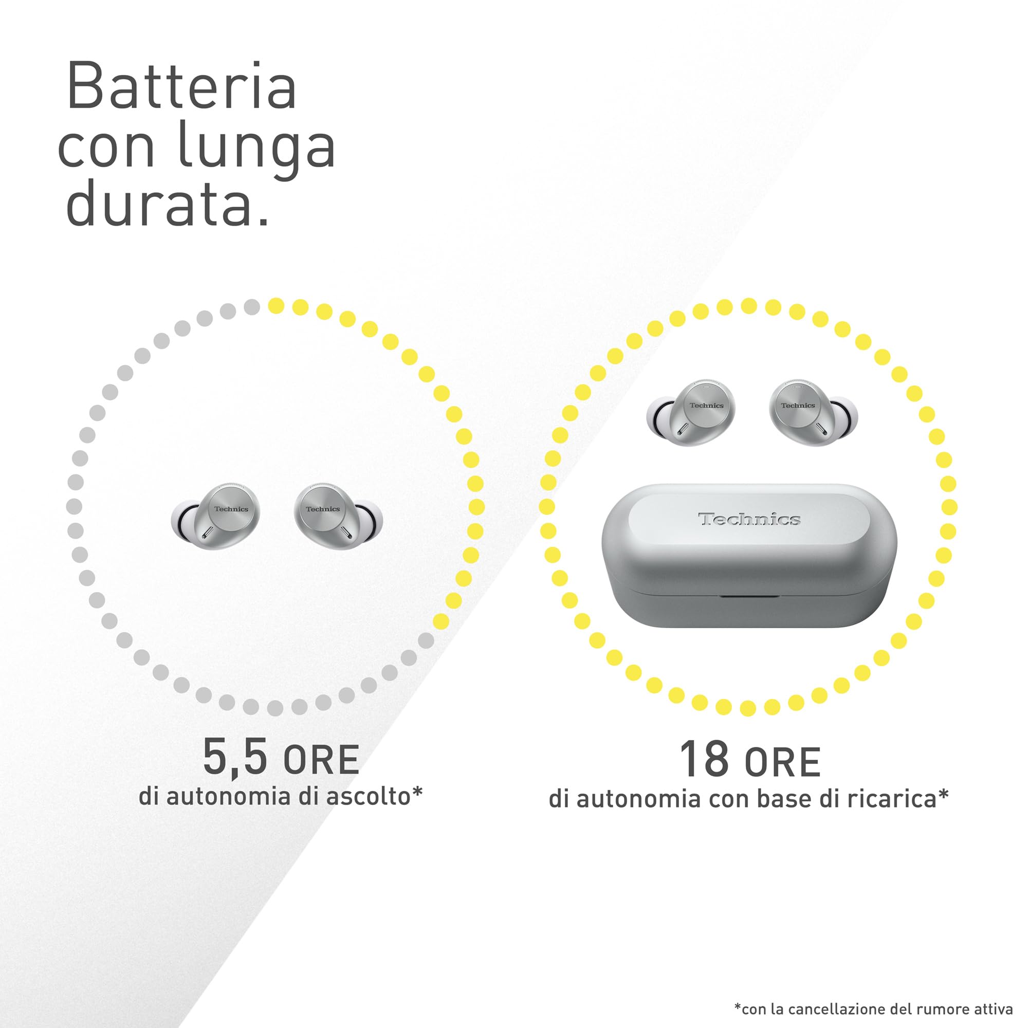 Technics EAH-AZ40M2ES Auricolari Wireless con Noise Cancelling, Bluetooth Multipoint 3 Dispositivi, Confortevoli Auricolari In-Ear, Cuffie con Microfono Integrato, Adattabili,Argento