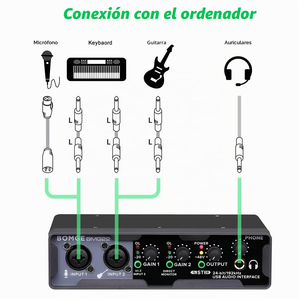 BOMGE Interfaz de audio USB (24 bits/192 kHz) con XLR, alimentación fantasma, monitoreo directo, bucle trasero para grabación de PC, transmisión, guitarrista, vocalista y podcasting