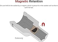 Vista 3 de TEKTON Unidad de 3/8 pulgadas x 1/4 pulgada hexagonal magnético soporte de broca SHA15402