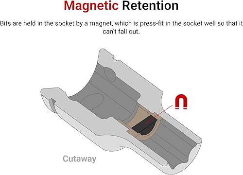 Miniatura 3 de TEKTON Unidad de 3/8 pulgadas x 1/4 pulgada hexagonal magnético soporte de broca | SHA15402