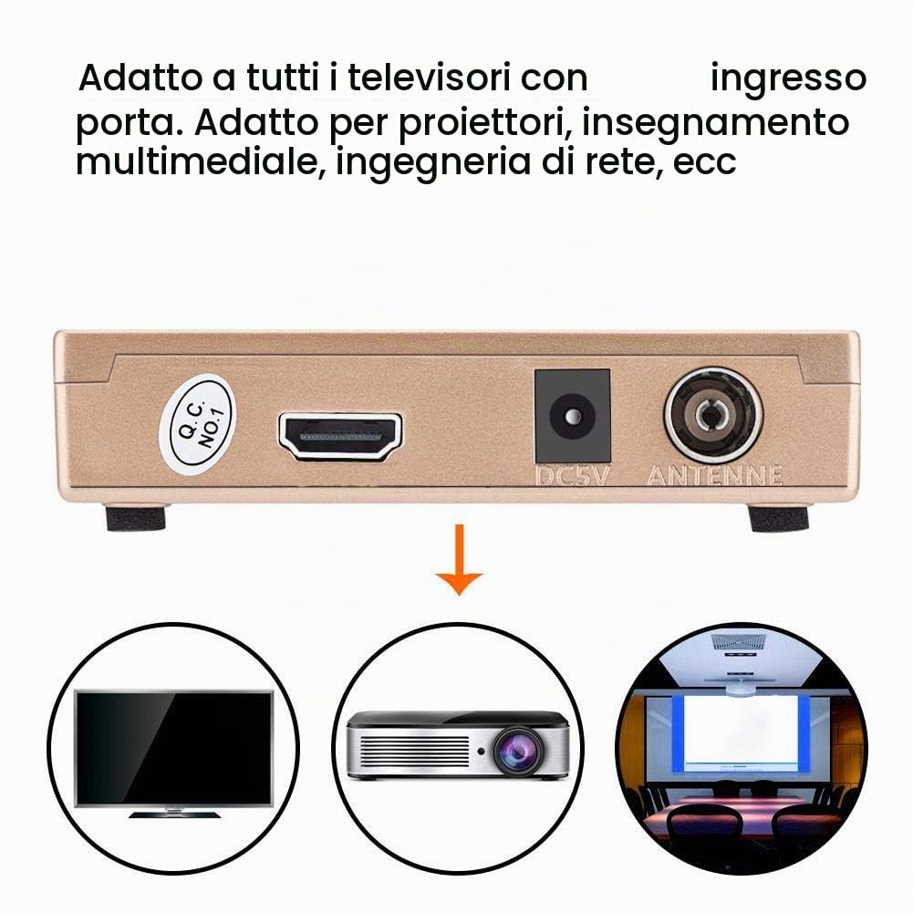 VBESTLIFE Adattatore TV analogico per Ricevitore TV analogico con convertitore da RF a HDMI (VDE)(EU Plug)